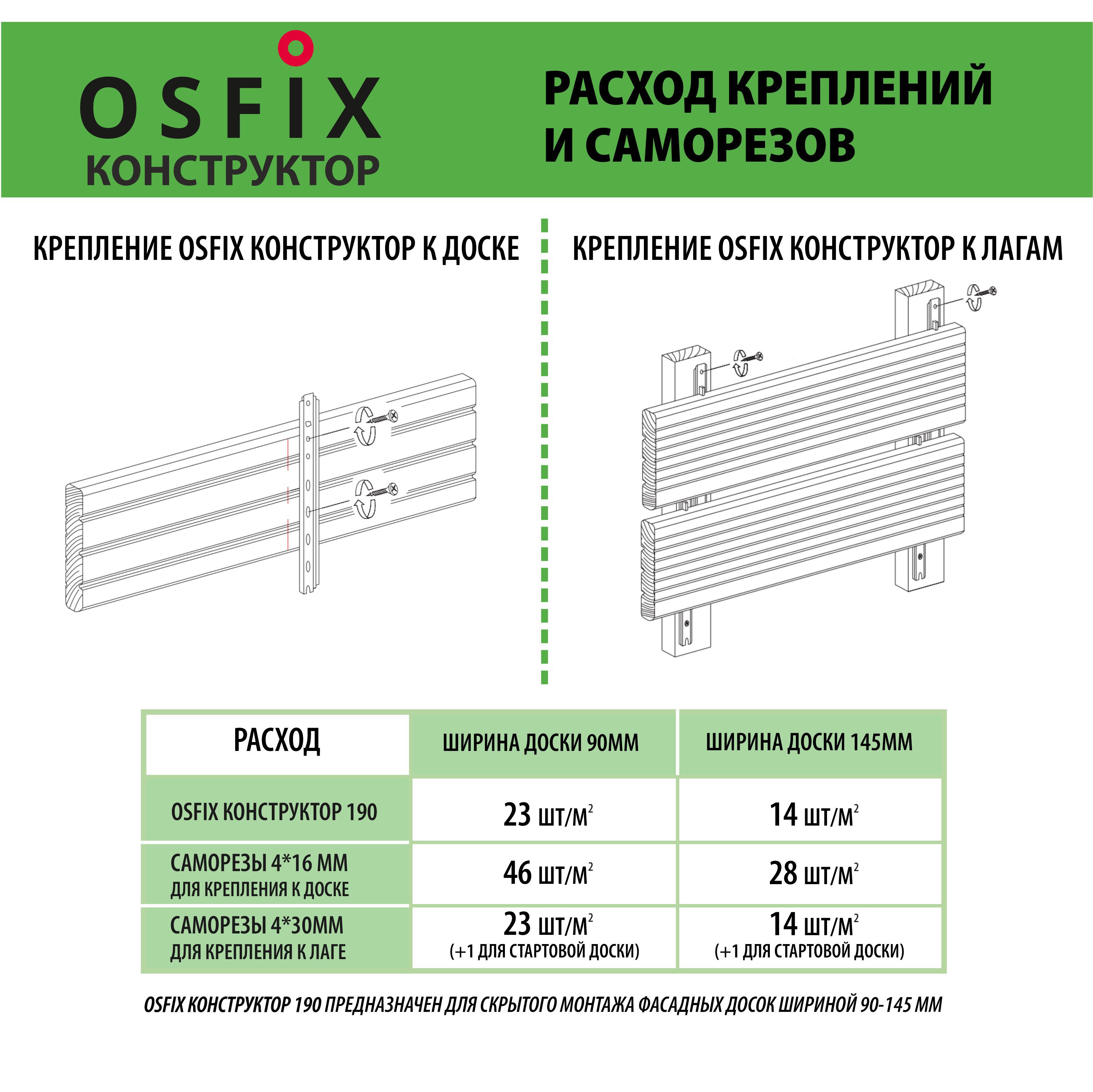 OSFIX Конструктор 190 скрытый крепеж для деревянных фасадов, цинк от в  Ижевске